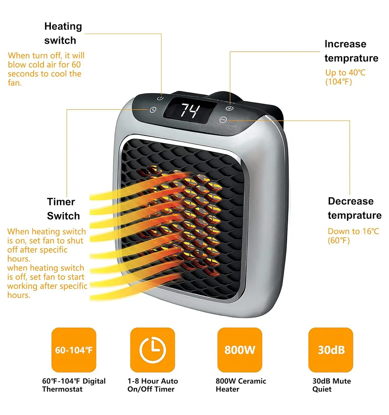 هیتر برقی HANDY HEATER | هیتر قابل تنظیم با ریموت کنترل